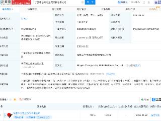 东方钽业在宁夏成立关键金属材料公司