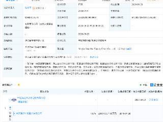 中远海控、宁波港成立供应链新公司