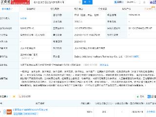 流金科技新设智能科技公司，含AI软件开发业务