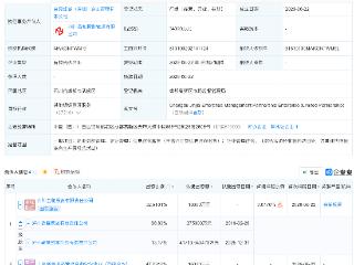 泸州老窖集团等投资新设金嘉企管合伙企业