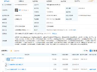 协鑫能科成立科技公司，注册资本10亿元