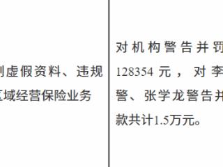 长江财产保险荆门中心支公司因编制虚假资料等被罚款128355元