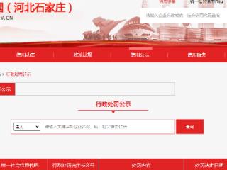 消防设施未保持完好有效！河北城乡建设学校被罚3.6万元