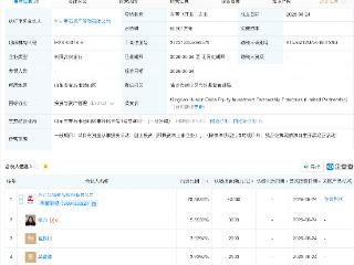 华策影视等在青岛成立股权投资合伙企业