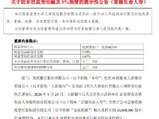 重庆银行：富德生命人寿及富德资源合并持股比例降至5%以下