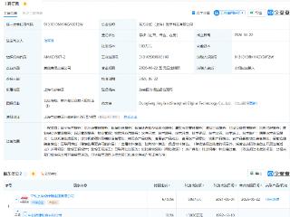 中国铁建等在上海成立数字科技公司