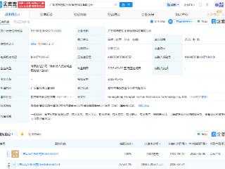 君实生物在广东横琴成立生物医药科技公司
