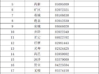 石家庄市2026年中考志愿填报模拟演练提示请查收