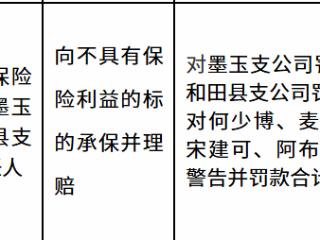 中国人民财产保险两支公司因向不具有保险利益的标的承保并理赔被合计罚款90万元