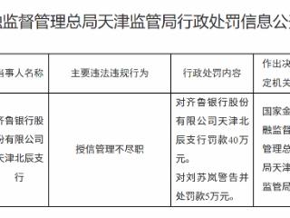 齐鲁银行天津北辰支行因授信管理不尽职被罚款40万元