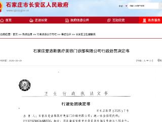 多项诊疗违规并存 石家庄一医美门诊部被罚9万元