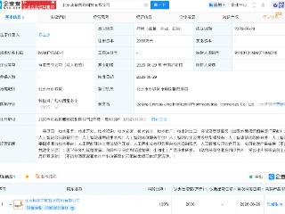热景生物成立智药科技公司，含多项AI业务