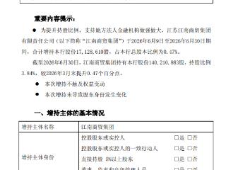 江南商贸集团增持常熟银行1713万股 持股升至3.84%