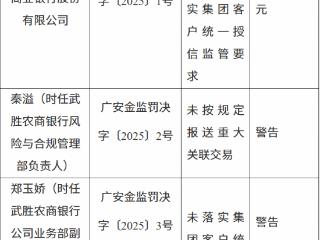 四川武胜农村商业银行因未按规定报送重大关联交易等被罚款60万元