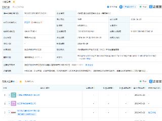 吉利、钱江摩托等在杭州成立企管合伙企业