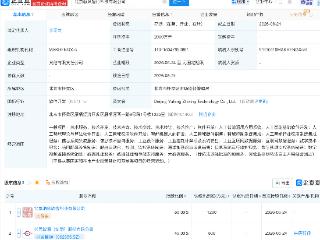 兴民智通等成立驭风智行科技公司，含AI业务