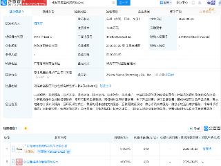 宝莱特等成立科技公司，含集成电路芯片业务