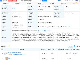 皖通科技等成立新能源科技公司，含AI业务