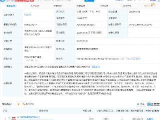 易事特在湖北新设数字能源技术公司，含AI业务