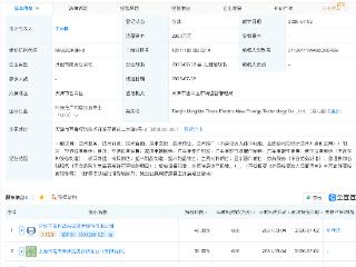 铭利达等在天津成立新能源科技公司