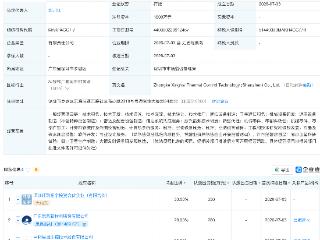 思泉新材、星图测控等成立热控科技公司，含火箭业务