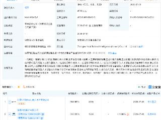 蓝思科技等在湖南成立具身智能公司