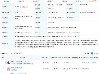 汇成股份等新设电子公司，含AI及集成电路芯片业务