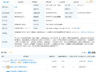 海螺新材等成立智能装修公司，含AI及物联网业务