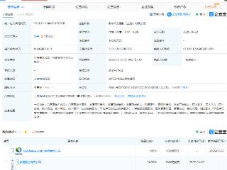 鞍钢股份持股公司成立汽车钢板公司，注册资本1亿元