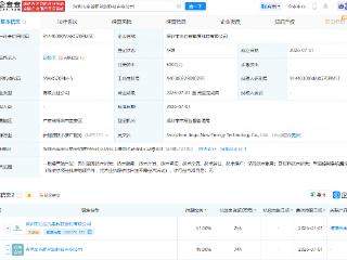信濠光电等成立新能源科技公司