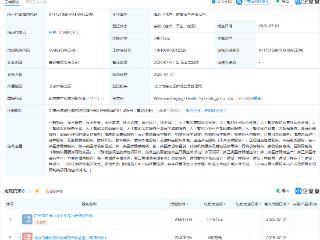 中兴通讯等成立健康技术公司