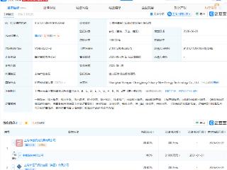申能股份、长江口投控集团成立新能源科技公司