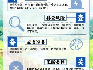 主汛期已至，防灾避险记住“54321” ！