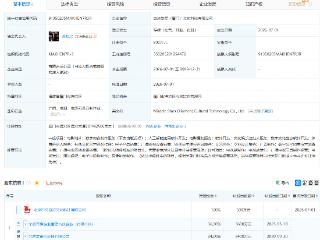 中文在线、爱奇艺持股公司成立文化科技公司