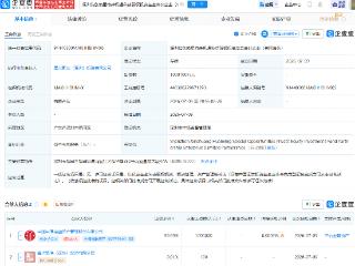 中信金融资产等成立特殊机遇私募基金，出资额100亿