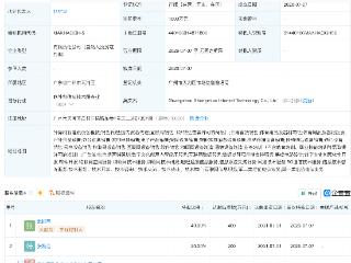 蜂助手等成立互联科技公司，含物联网业务
