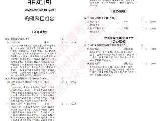 可降分录取！河北本科提前批A段征集志愿计划来了