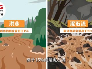 山洪、泥石流来临前有何征兆？如何科学避险？