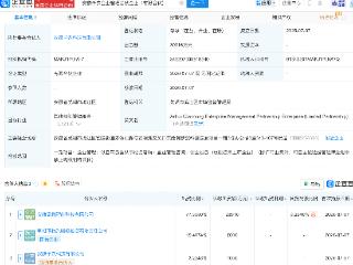 奇瑞等成立仟农企管合伙企业