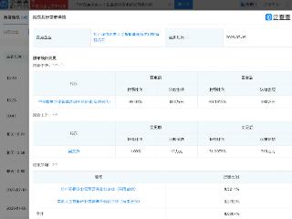 DeepSeek融资股权变更已完成