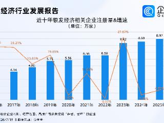 多省开始“抢”老人，今年已注册5万家银发经济相关企业，华东最多
