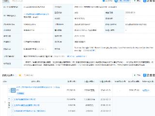 上汽集团等在苏州成立新兴产业基金，出资额47亿