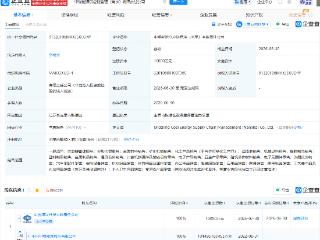 中煤能源在南京成立供应链管理公司