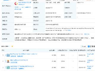 中石油昆仑资本等新设先进材料产业基金，出资额10亿