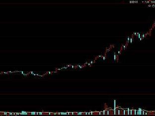 泡泡玛特股价创新高！一娃难求的Labubu捧出河南新首富