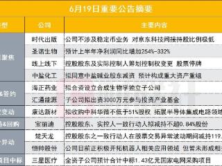 不涉及稳定币业务且对京东科技间接持股比例极低！2连板人气牛股紧急发布异动公告｜盘后公告集锦