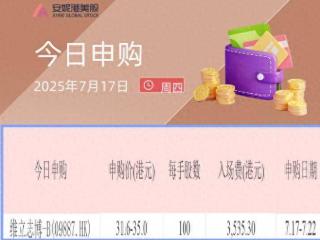 港股IPO早播报：维立志博开始招股 7月25日上市