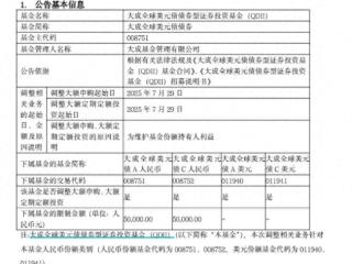 新一轮QDII额度又供不应求？多家QDII基金“闭门谢客”