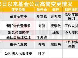 公募高管变更消息扎堆周末，多家千亿基金公司换帅
