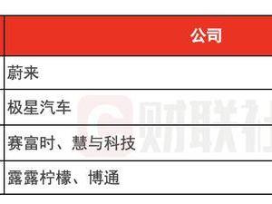 环球下周看点：8月非农数据来袭 美联储理事库克去留牵动市场
